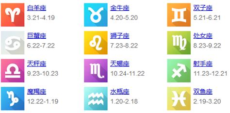 星座表十二星座月份表(星座表十二星座月份表最新)缩略图