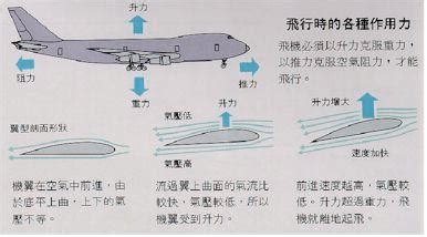 滑翔机飞行原理是什么,滑翔机的用途是什么缩略图