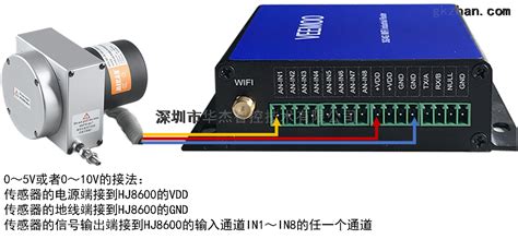 遥控开关远程控制器,遥控开关远程控制器怎么接线缩略图