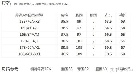 码表不动了怎样修理,码表不动了是什么原因缩略图