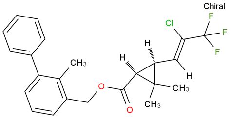 联苯菊酯对人体的危害大吗(联苯菊酯使用禁忌)缩略图