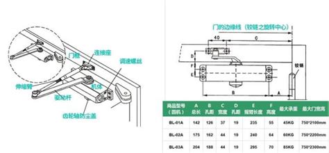 闭门器的正确安装方法视频,闭门器的正确安装方法视频外开门缩略图