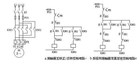 电机正反转(电机正反转控制线路图)缩略图