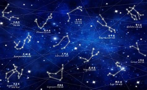 星座表图片,星座表图片大全缩略图