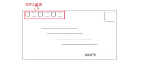 信封的格式怎么写,信封的格式怎么写 要图片缩略图