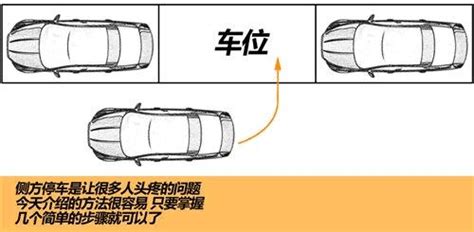 牵引车倒车技巧,牵引车倒车技巧讲解视频缩略图