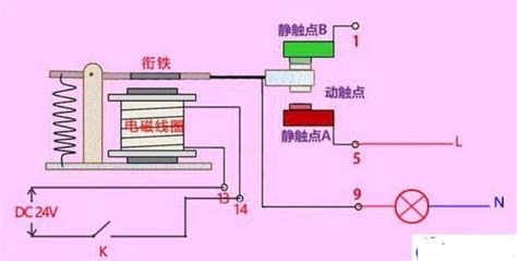 热继电器工作原理及接法(热继电器工作原理及接法图详解)缩略图