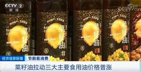 食用油价格最新行情(食用油价格最新行情走势图)缩略图