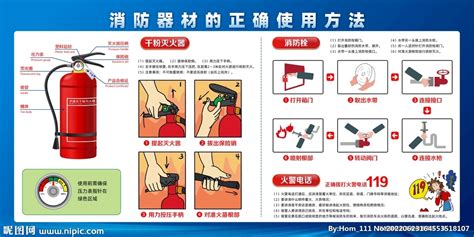 消防器材的使用方法(消防器材的使用方法和注意事项)缩略图