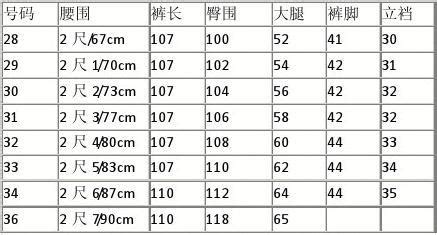 迷彩服尺码,迷彩服尺码参照表缩略图