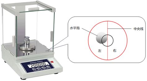 水准仪气泡调平技巧,水准仪气泡调平技巧视频缩略图