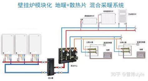 壁炉取暖原理(壁炉取暖原理和方法)缩略图