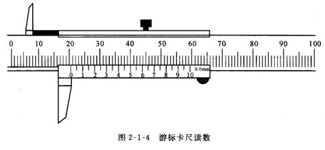 卡尺怎么看尺寸,卡尺怎么看尺寸图解缩略图