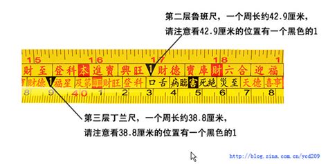 鲁班尺上面看阳还是阴(鲁班尺上面看阳还是阴图片)缩略图