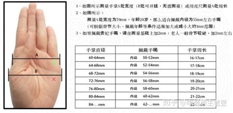 手镯怎么选圈口,手镯怎么选圈口尺寸缩略图