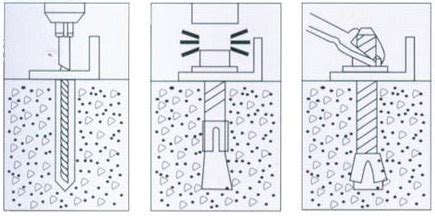 膨胀螺栓安装方法(膨胀螺栓安装方法视频)缩略图