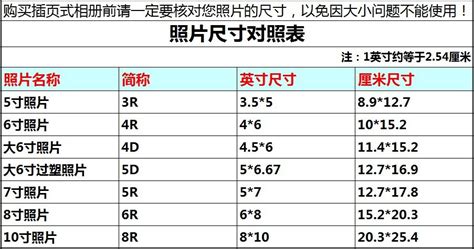 六寸多少厘米(六寸多少厘米直径)缩略图