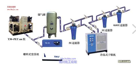 空压机使用教程,奥突斯空压机使用教程缩略图