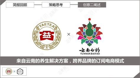 大益茶业集团,大益茶业集团董事长缩略图