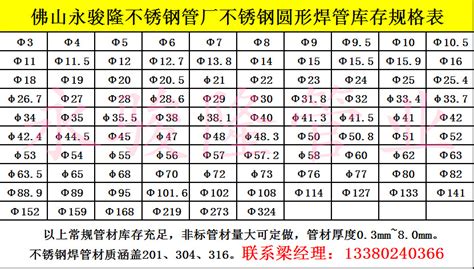 不锈钢管规格型号表(不锈钢管规格型号表国标)缩略图