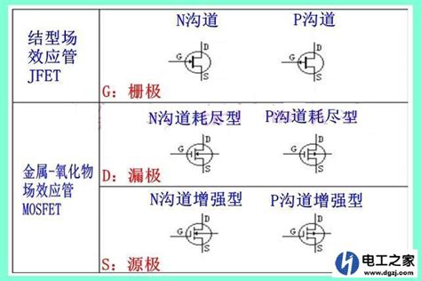 电位器三个引脚怎么接(电位器三个引脚怎么接图)缩略图