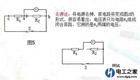 电压表测的是谁的电压(电压表测的是谁的电压判断方法)缩略图