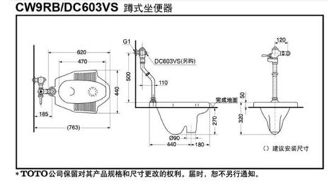 蹲便器安装尺寸及图解(蹲便器安装尺寸及图解视频)缩略图