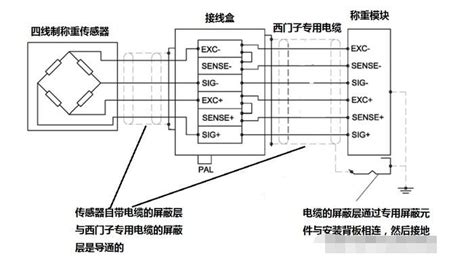 称重传感器接线图详细图,称重传感器接线图详细图纸缩略图