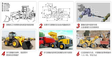 铲车操作教程,铲车操作教程全过程缩略图