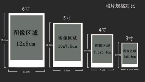 六寸照片是多少×多少(六寸照片是多少厘米)缩略图