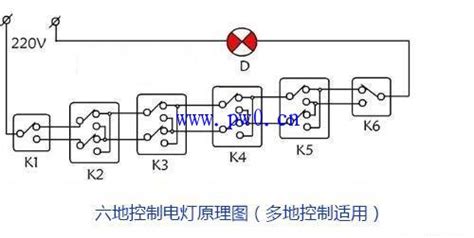 线条灯接线方法图解,线条灯安装教程缩略图