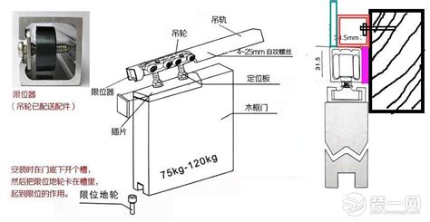 推拉门滑轨安装图解,推拉门滑轨安装视频缩略图