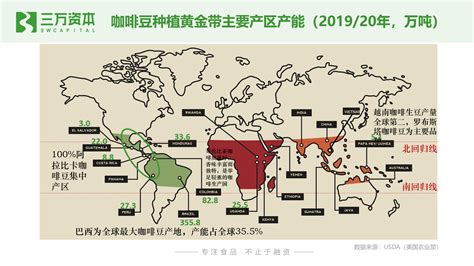 云南咖啡产地在哪里(云南咖啡产地排行榜)缩略图