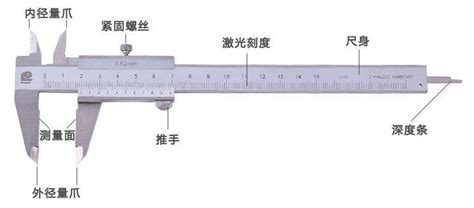 卡尺读数怎么读图解,卡尺读数怎么读图解对比图缩略图