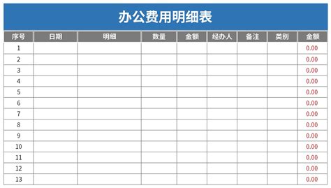 办公用品清单明细表及价格(办公用品清单明细表及价格模板)缩略图