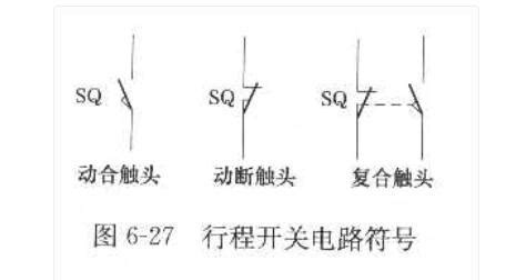 行程开关符号(行程开关符号及图形)缩略图