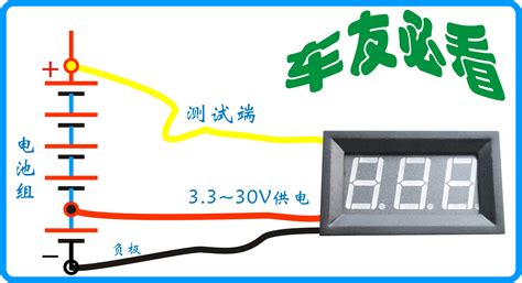 电压表量程(电压表量程分度)缩略图