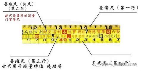 鲁班尺吉利尺寸一览表(鲁班尺吉利尺寸一览表图片)缩略图