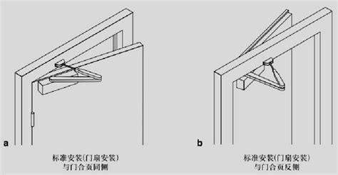 闭门器外装安装方法图(闭门器内装外开安装教程)缩略图