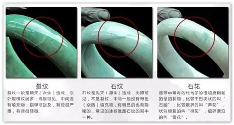 玉镯子裂缝了怎么修复(玉镯子裂缝了怎么修补)缩略图