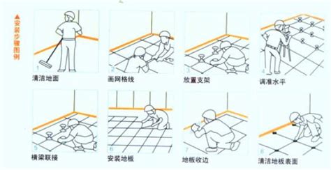 静电地板施工全过程,静电地板施工全过程视频缩略图