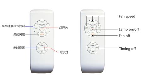 风扇灯遥控器没反应(风扇灯遥控器没反应怎么回事)缩略图