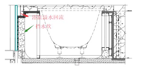 浴缸水管安装方法图解(浴缸水管安装方法图解视频)缩略图