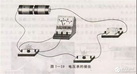 电压表怎么接线(电压表怎么接线视频)缩略图