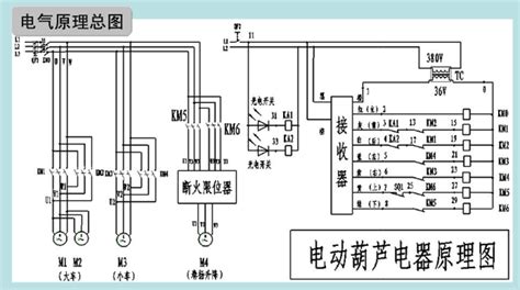 电动葫芦控制接线图(电动葫芦控制接线图解)缩略图