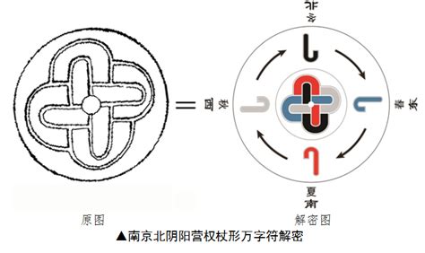 万字符与纳粹符号区别(纳粹是什么意思)缩略图