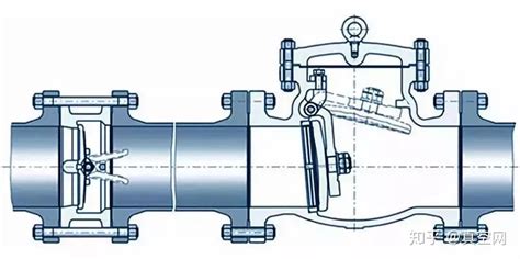 止回阀原理(止回阀原理动画视频)缩略图