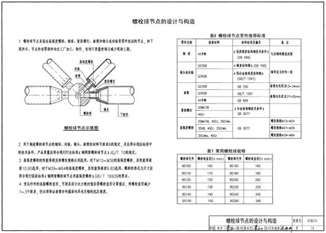 网架报价明细表,网架报价明细表样板缩略图