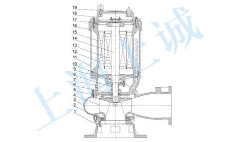 潜水泵维修,潜水泵维修视频教程缩略图