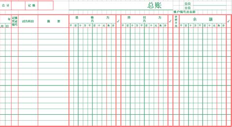 账本记账范本(账本记账范本怎么做)缩略图